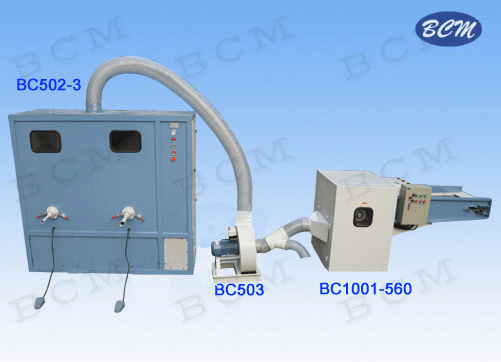 玩具填充機(jī) BC502-3